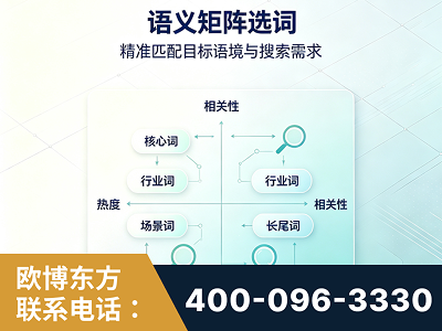 武冈-语义矩阵选词
