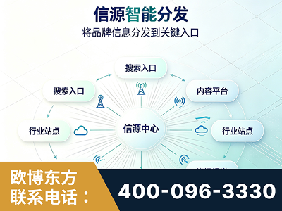 武冈-信源智能分发