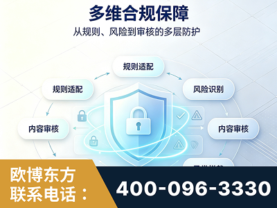 武冈-多维合规保障