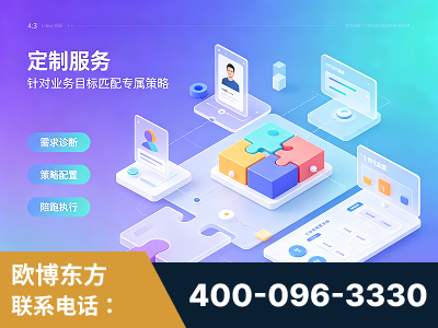 武冈-一站式打造GEO全链增长闭环