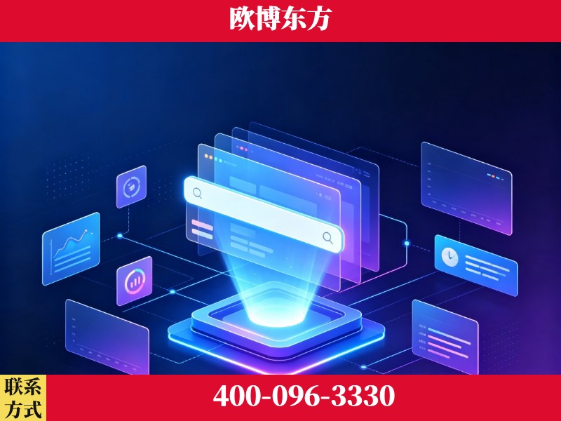 武冈-技术优势：全网语义优化先驱者，自研多个系统确保技术先进性